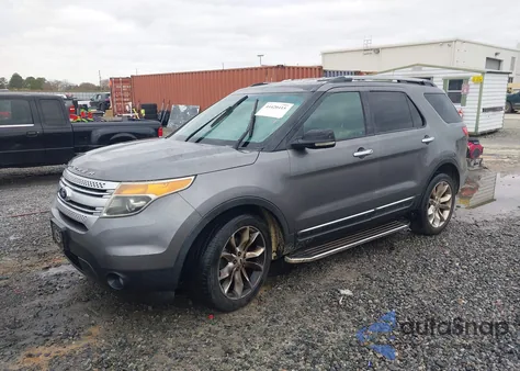 2013 Ford Explorer Xlt from USA, damaged, VIN 1FM5K7D84DGA65208